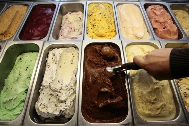 Gelatogioia